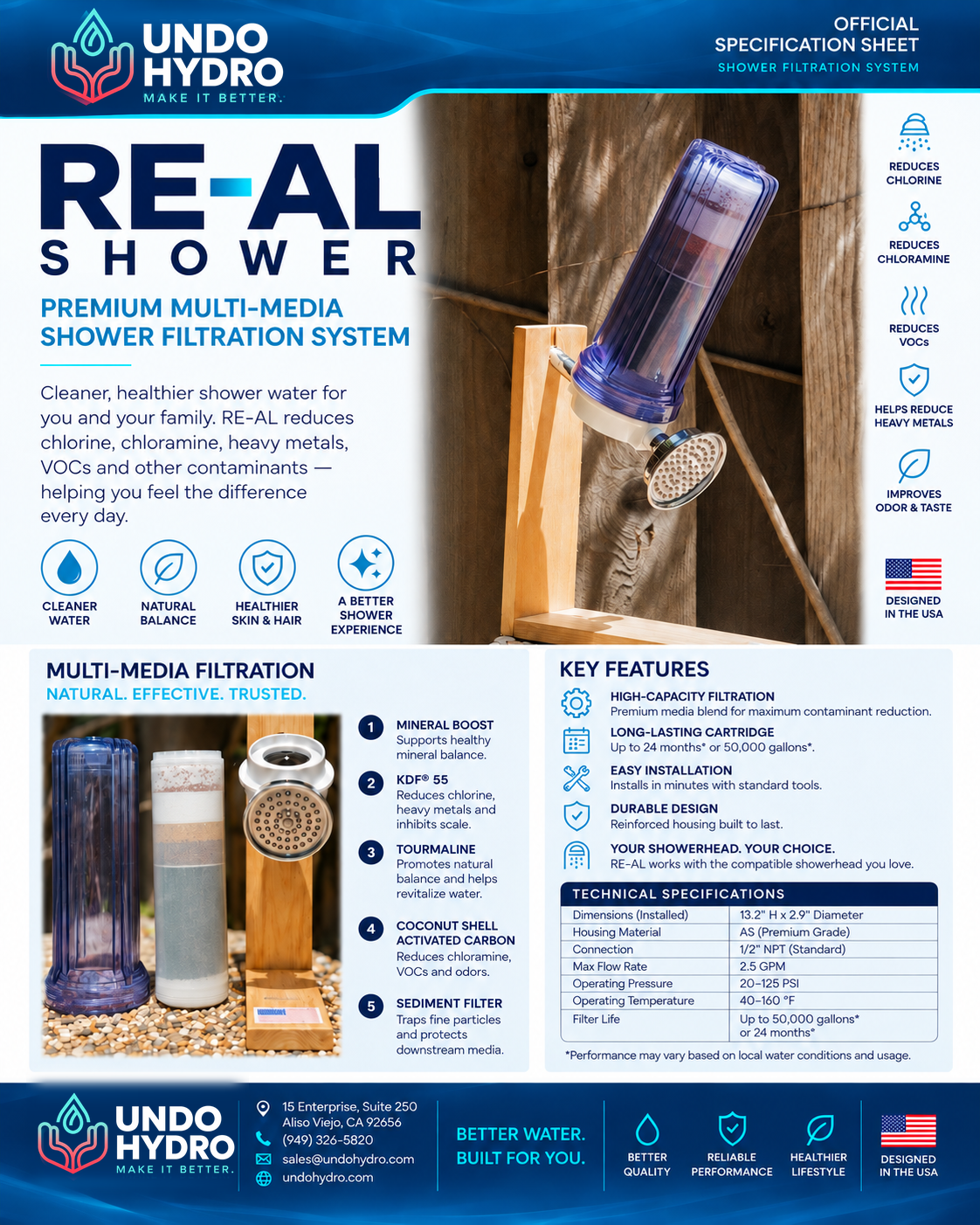 Undo Hydro water-treatment product specification sheet.